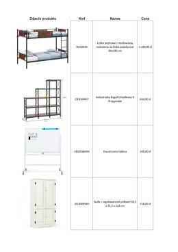 Pallet MIX A/B C0106 Furniture