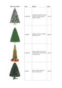 Pallet MIX A/B C0190 Christmas Trees Decorations