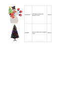 Pallet MIX A/B C0190 Christmas Trees Decorations