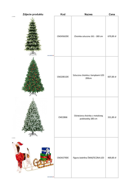 Pallet MIX A/B C0115 Christmas Trees