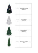 Pallet MIX A/B C0154 Christmas Trees Christmas Ornaments