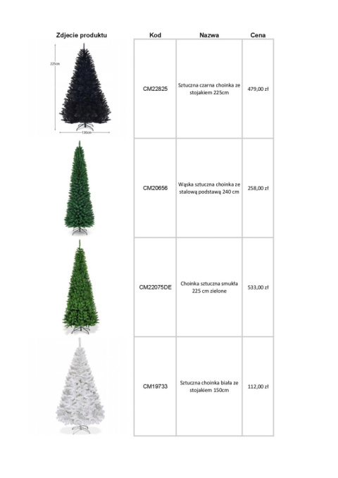 Pallet MIX A/B C0155 Christmas Trees