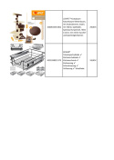 Paleta MIX A/B KE010 KESSER Dom/Dziecko/Sport/AGD/Ogród