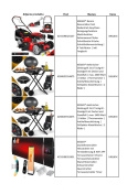 Paleta MIX A/B KE014 KESSER Dom/Dziecko/Sport/AGD/Ogród